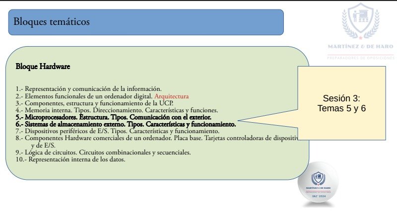Grupo SAI'2023 iniciado