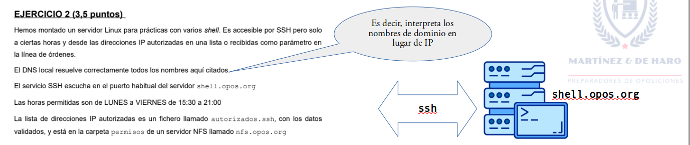 Solución a exámenes de convocatorias anteriores