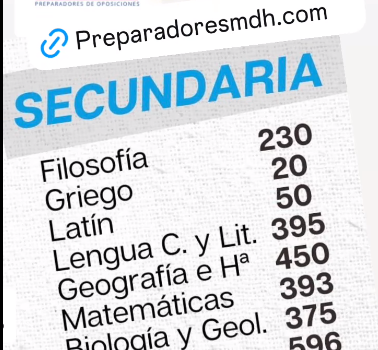 Ahora o nunca: 425 plazas Ahora o nunca: 425 plazas