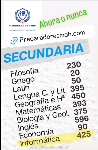 Ahora o nunca: 425 plazas
