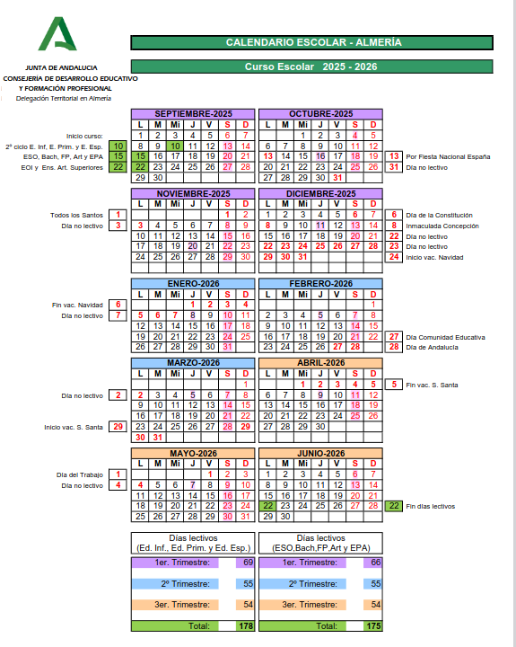 Calendario de sesiones de preparación SAI 2026