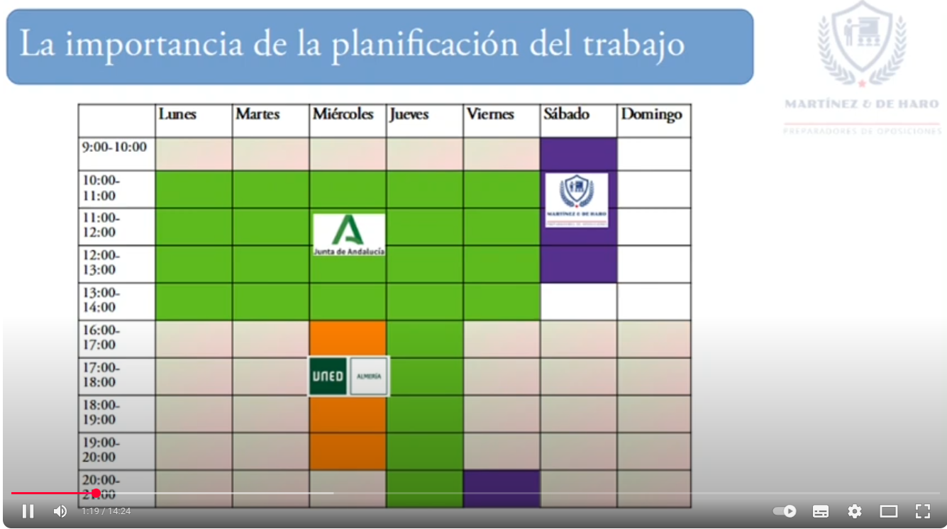 Opo-consejo sobre la preparación de oposiciones