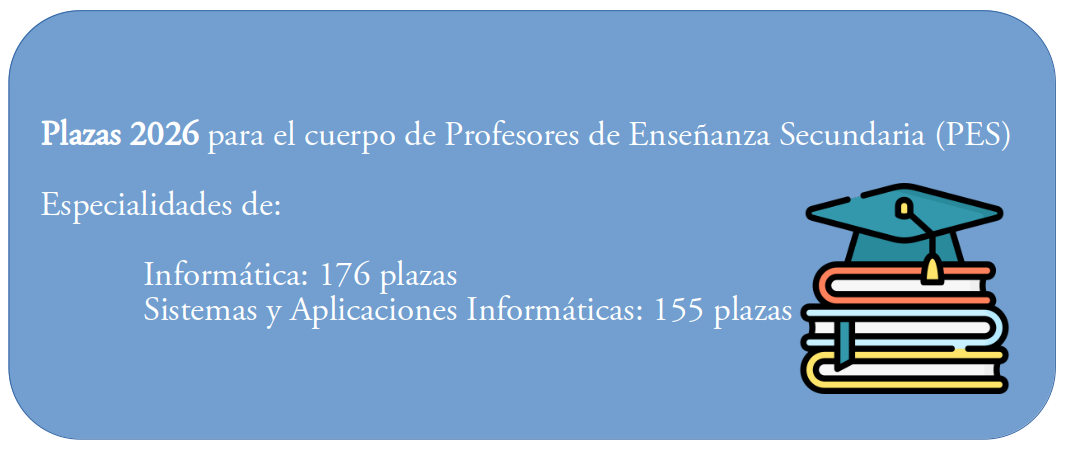 Se convocarán 176 plazas de PES Informática para 2026